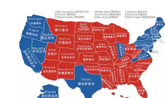ACT在中国