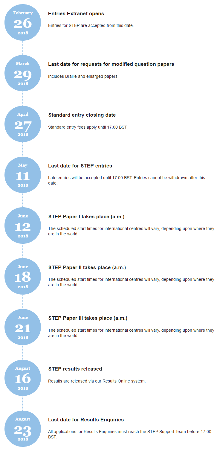 STEP dates and costs _ Cambridge Assessment Admiss_副本.png